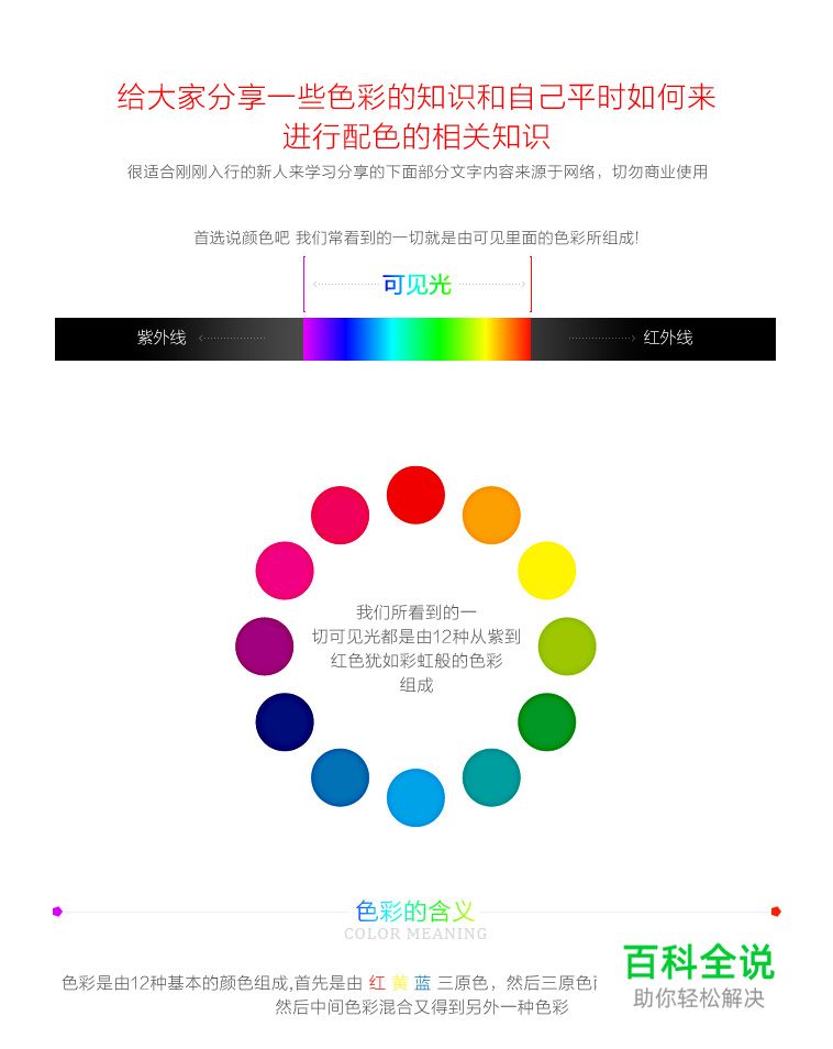 配色新技巧！色彩的知识和运用