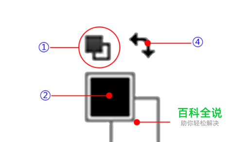 Ps怎样调整前景色和背景色