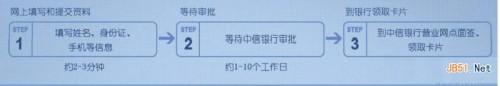 qq彩贝信用卡怎如何办理?怎么申请? qq彩贝信用卡申请流程