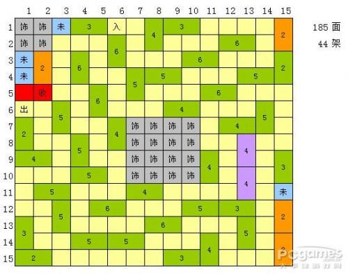 QQ超市7店4口碑摆法秘籍