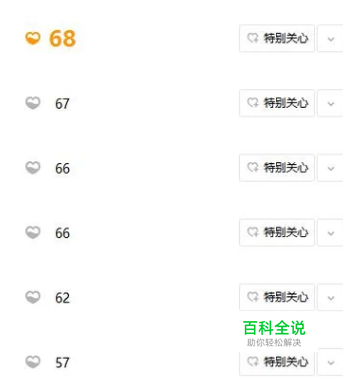 qq好友亲密度怎么查看?