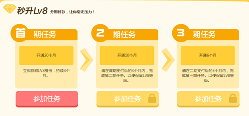 qq黄钻暑期HIGH翻天 全民乐LV7秒升LV8