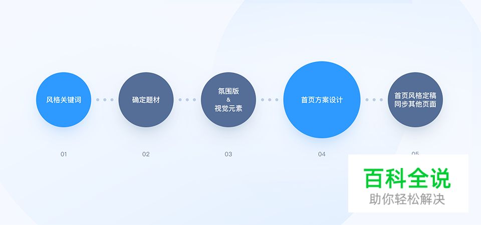 QQiPad主题带你飞