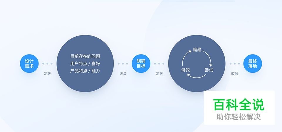 QQiPad主题带你飞