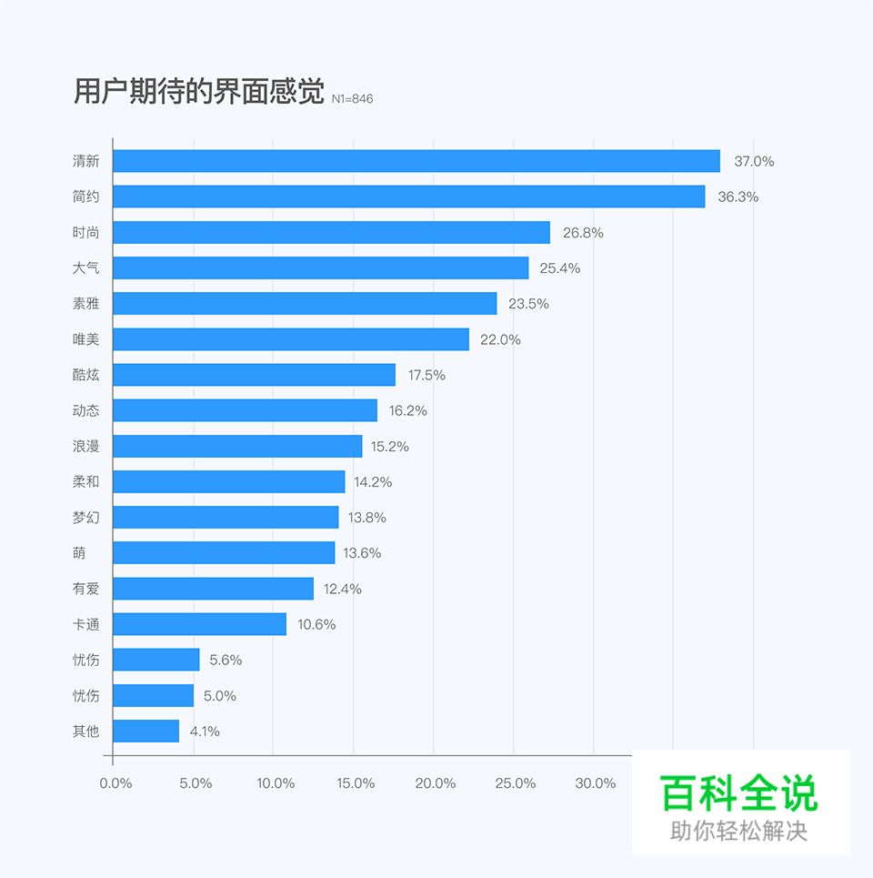 QQiPad主题带你飞