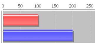 QQ浏览器和800浏览器哪个好?QQ浏览器和800浏览器对比评测