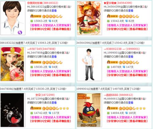 qq目前最高等级的人