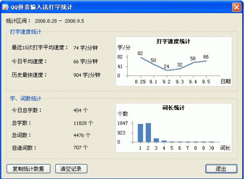 qq拼音字数统计怎么修改