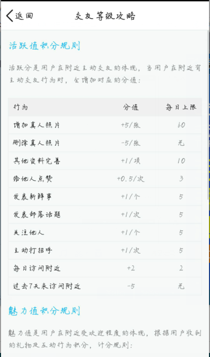 qq热聊怎么创建群