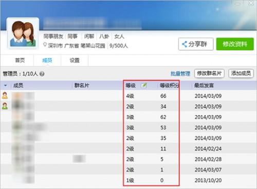 qq群头衔怎么看?