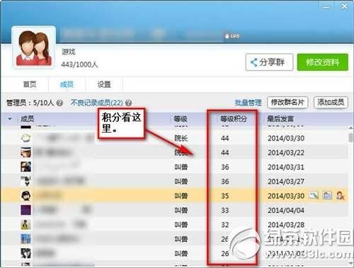 qq群等级头衔大全 经典/搞笑qq群等级头衔名字大全