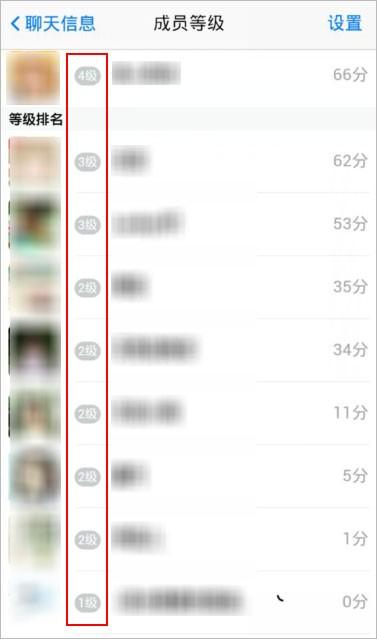 qq群头衔怎么看?