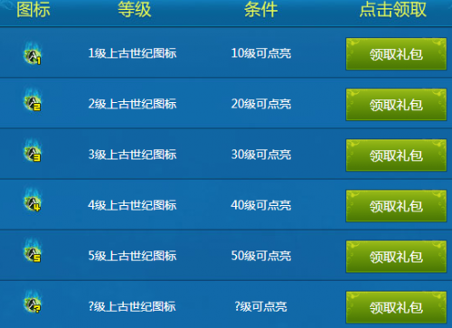 QQ上古世纪图标怎么点亮