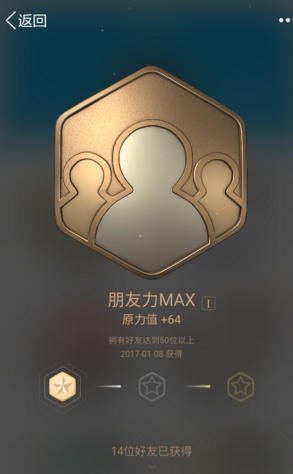 QQ勋章朋友力max怎么点亮