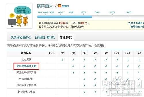 qq旋风离线下载图标要怎么点亮 qq旋风离线下载图标点亮熄灭教程