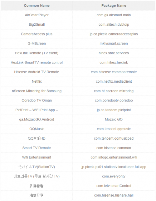 qq音乐的漏洞是什么?