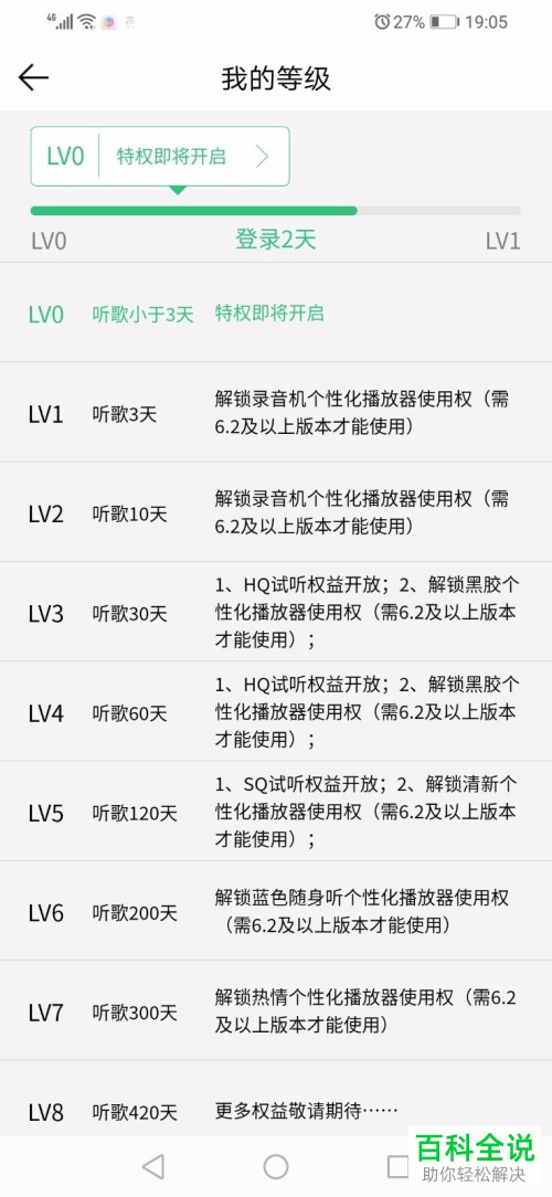 QQ音乐中如何查看自己的等级