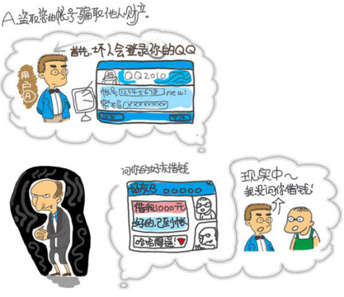 QQ账号存在异常怎么办?