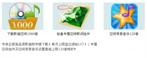 qq钻皇是什么 怎么开通qq钻皇