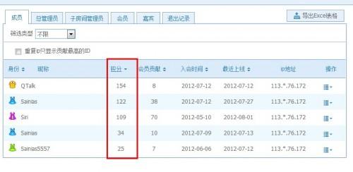 qt语音怎么使用成员管理