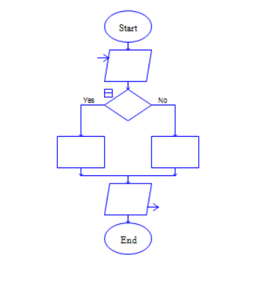 Raptor怎么判断一个年份是不是闰年?