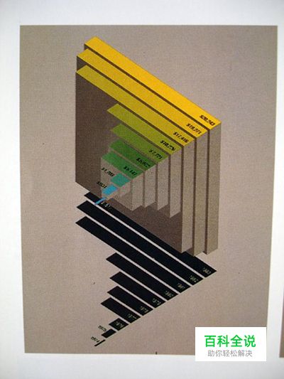 让扁平化设计也爆发视觉冲击力(5招）