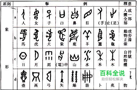 让扁平化设计也爆发视觉冲击力(5招）