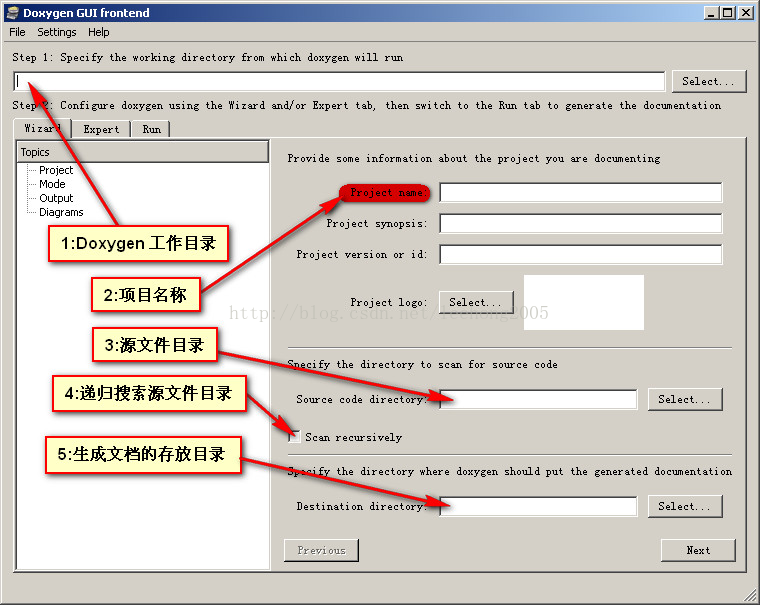 强大的Doxygen工具使用手册(中文帮助)