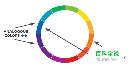 让顶尖设计师告诉你10个色彩运用秘籍