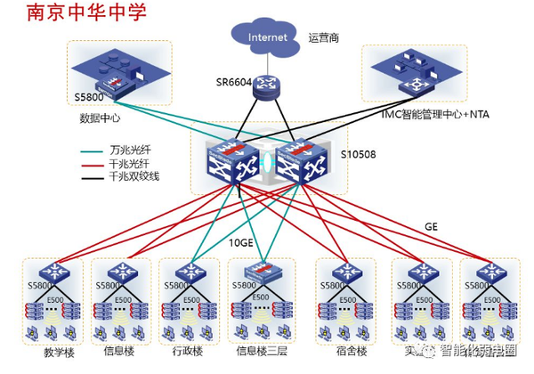 去掉图片上的水印(有没有可以去水印的方法)