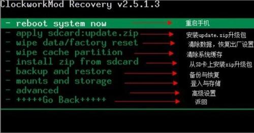 recovery教程 recovery怎么用.怎么刷机?