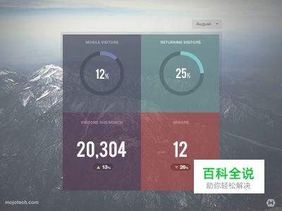 让粉色看起来非常硬汉