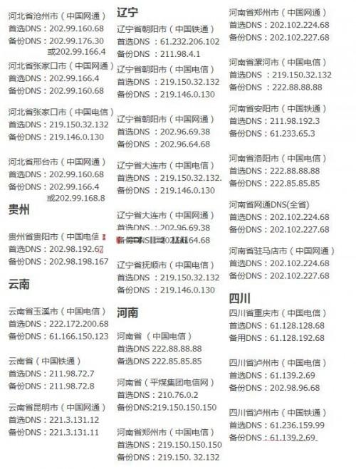全国各省.市DNS服务器IP地址大全 (电信.网通.铁通) 图文
