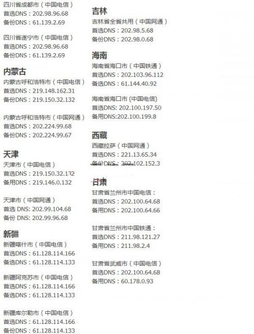 全国各省.市DNS服务器IP地址大全 (电信.网通.铁通) 图文