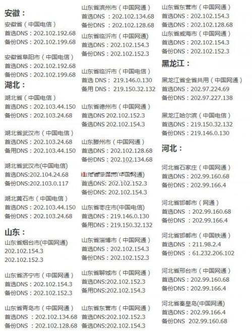 全国各省.市DNS服务器IP地址大全 (电信.网通.铁通) 图文