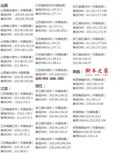 全国各省.市DNS服务器IP地址大全 (电信.网通.铁通) 图文