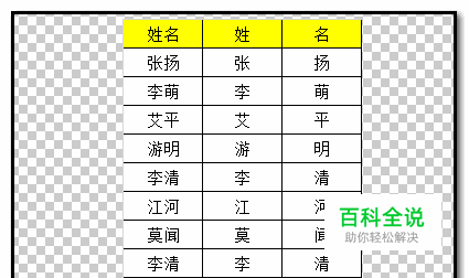 如何把在EXCEL中制作好的表格复制到PS中？