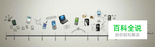 如何备份手机app