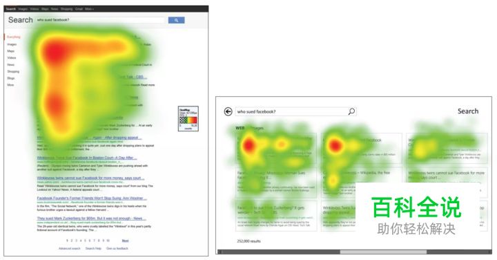如何避免糟糕的设计