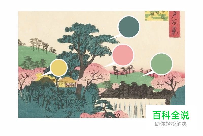 如何把大师级别的作品转化为自己的能力