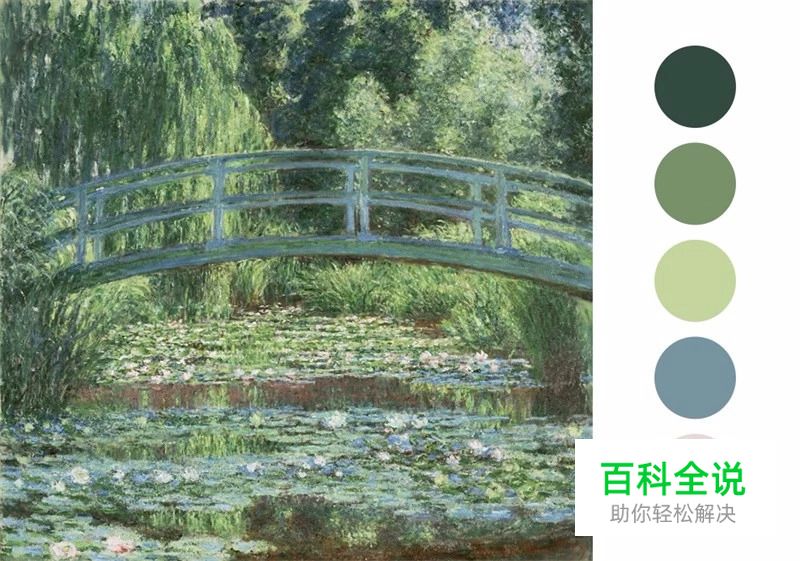 如何把大师级别的作品转化为自己的能力