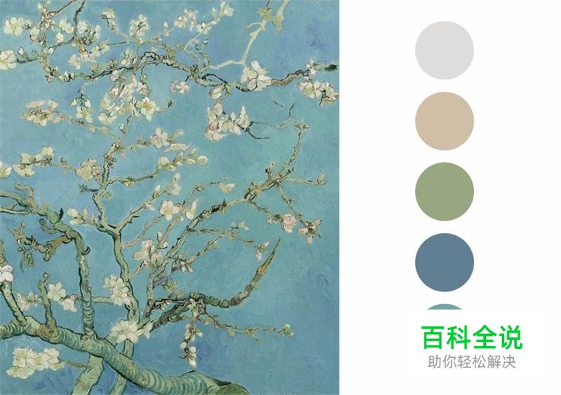 如何把大师级别的作品转化为自己的能力