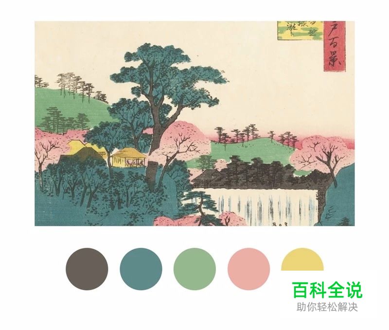 如何把大师级别的作品转化为自己的能力