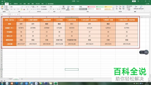 如何不变形地复制粘贴Excel表格？