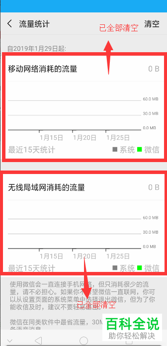 如何彻底清空手机端微信中的流量统计信息?