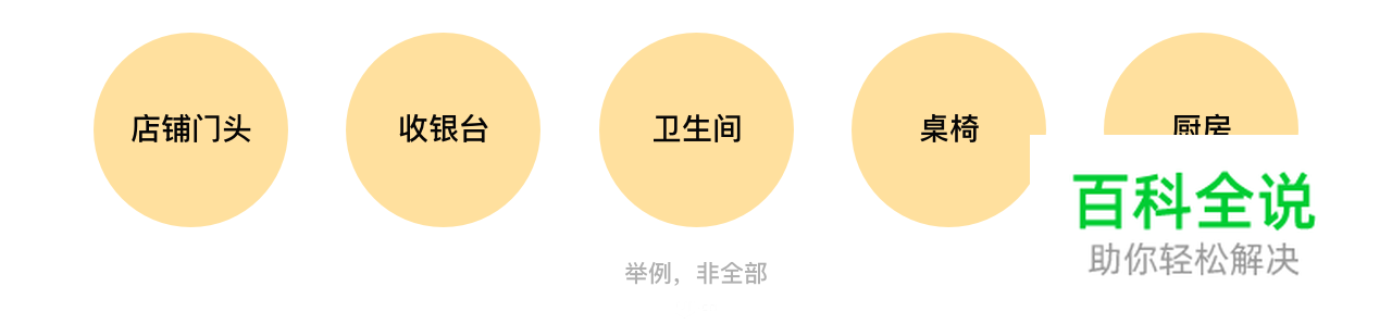 如何成为一名【懂交互】的UI设计师？