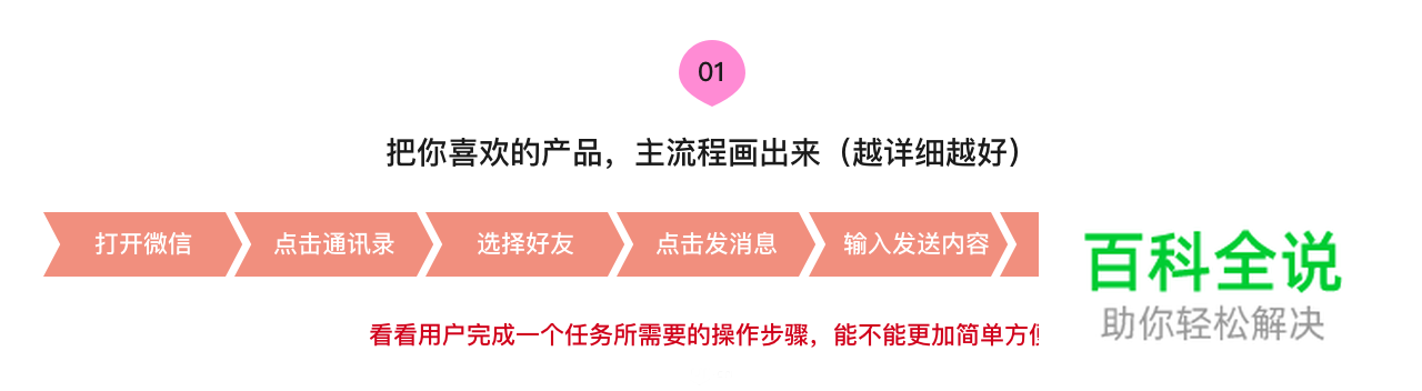 如何成为一名【懂交互】的UI设计师？