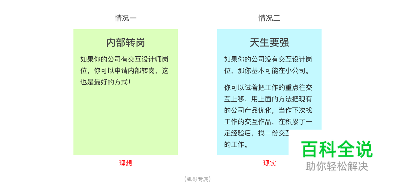 如何成为一名【懂交互】的UI设计师？