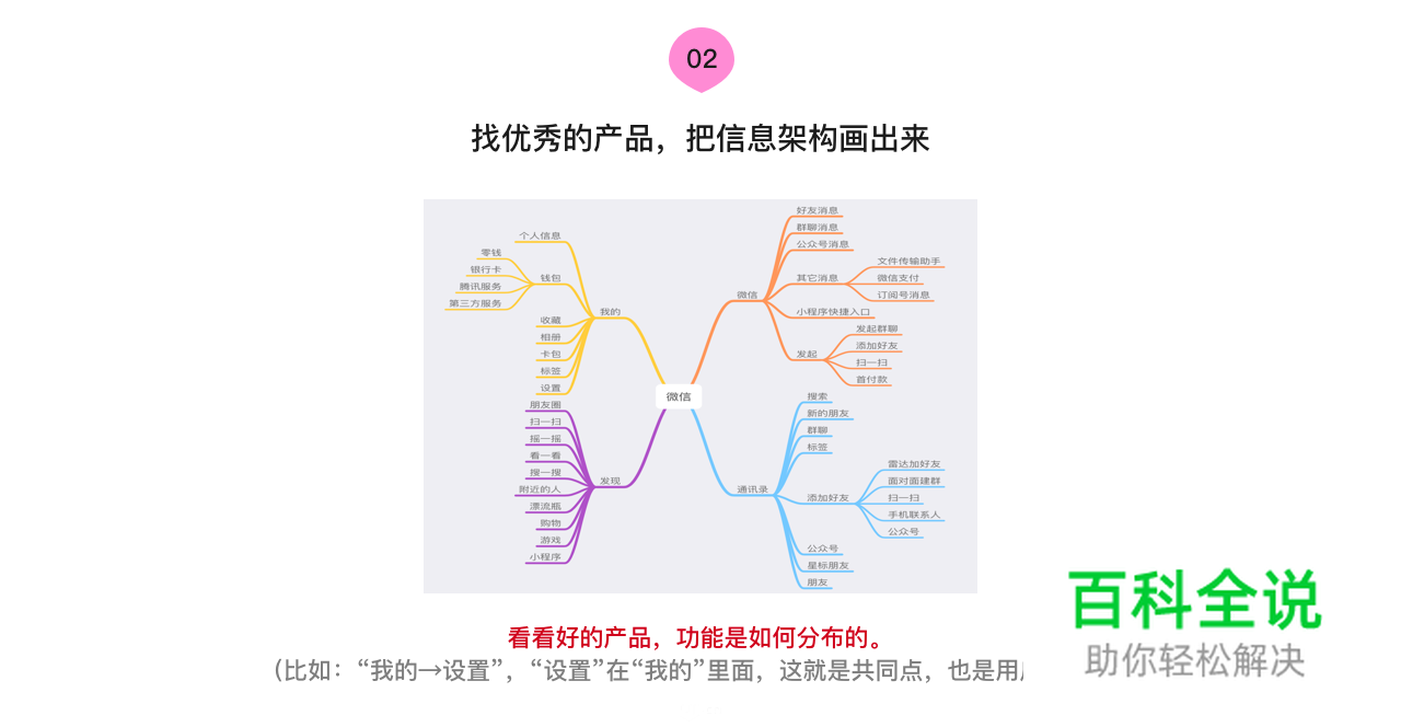 如何成为一名【懂交互】的UI设计师？