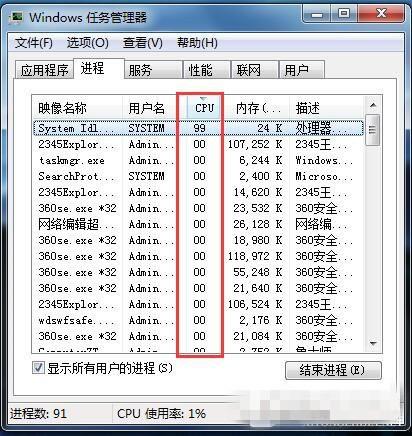 如何彻底解决Win7系统System Idle Process占用率高问题 Win7 System Idle Process占用
